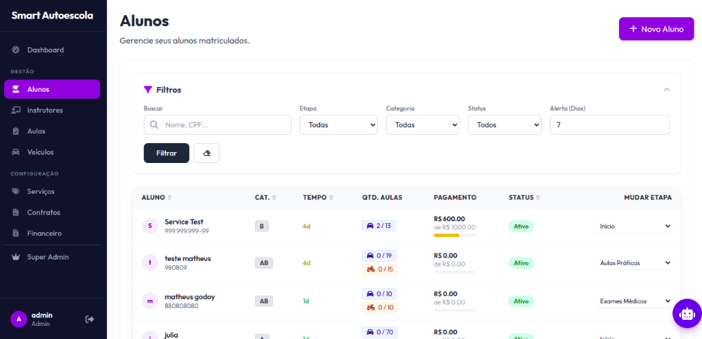 Gestão de Alunos